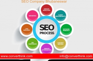 SEO Company Bhubaneswar